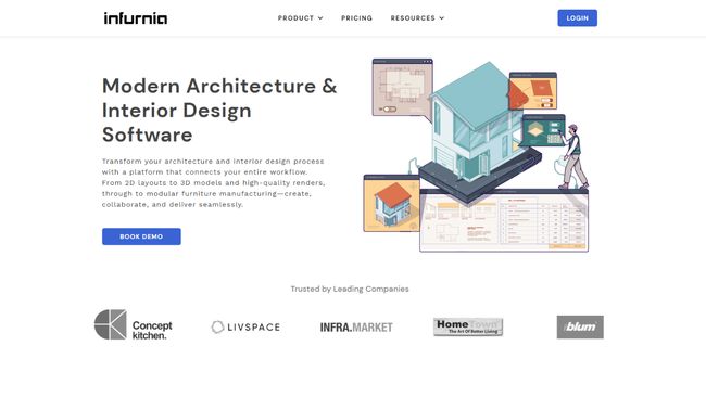 Home page Infurnia